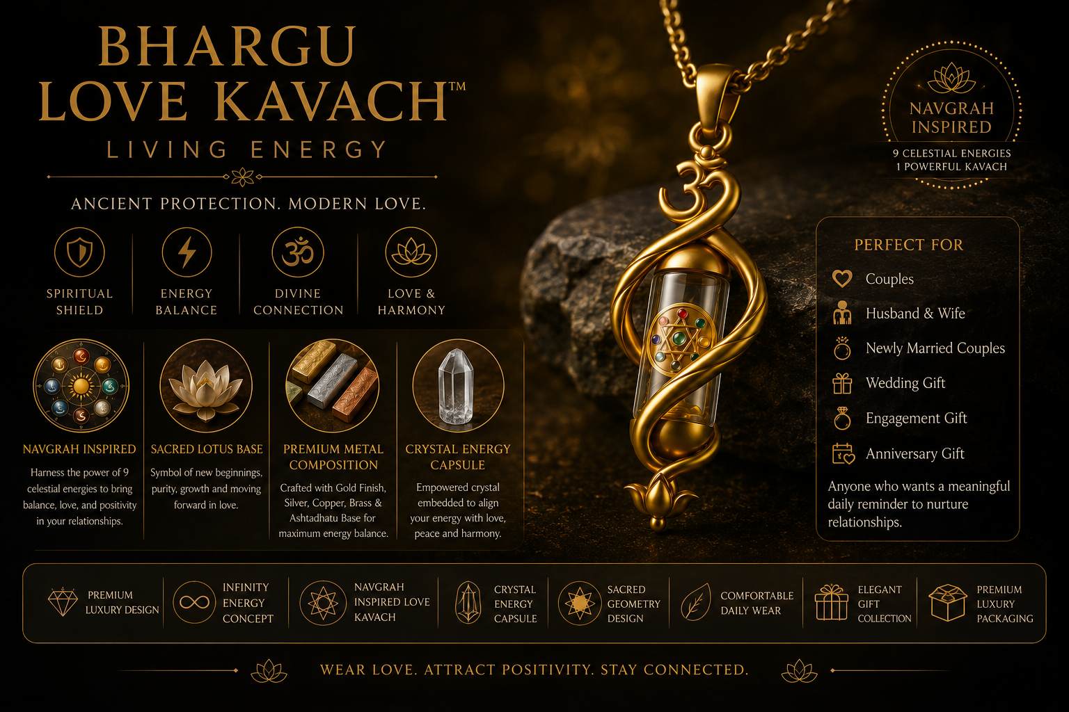 Bhargu Love Kavach Worn